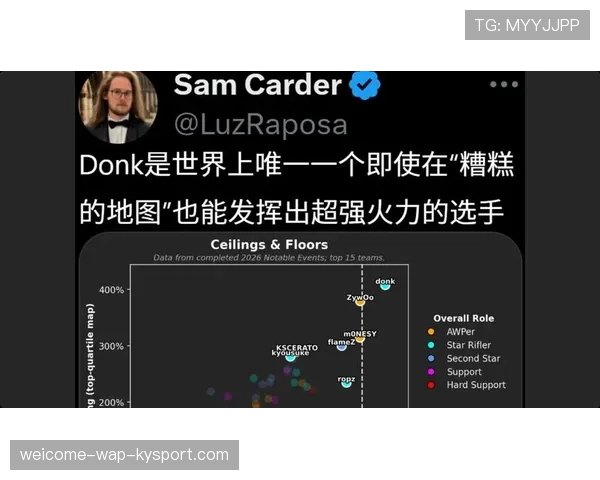 donk已成为版本最强火力点
